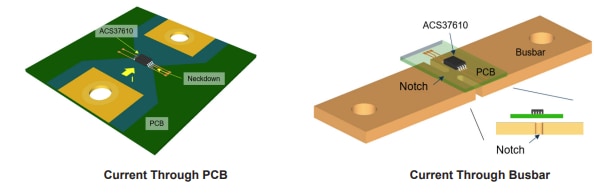 Allegro MicroSystems ACS37610 Current Sensor ICs