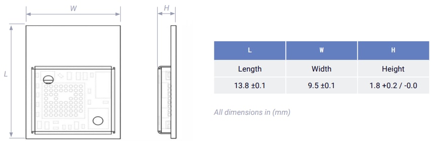 Mechanical Drawing - Antenova M20072 GNSS Receiver Module