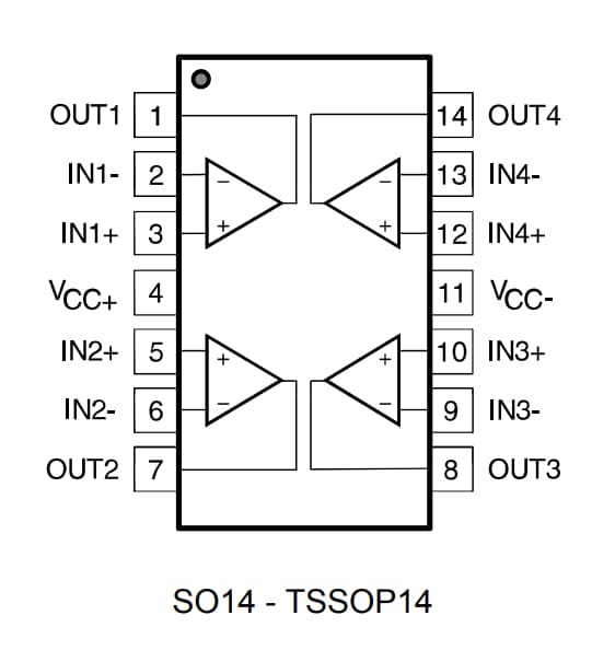 STMicroelectronics TSB624 Low Power Operational Amplifiers
