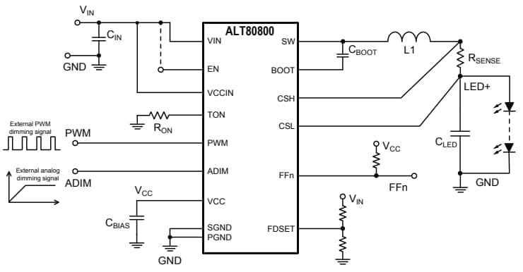 Allegro MicroSystems ALT80800 PWM Dimmable Synchronous Buck LED Driver