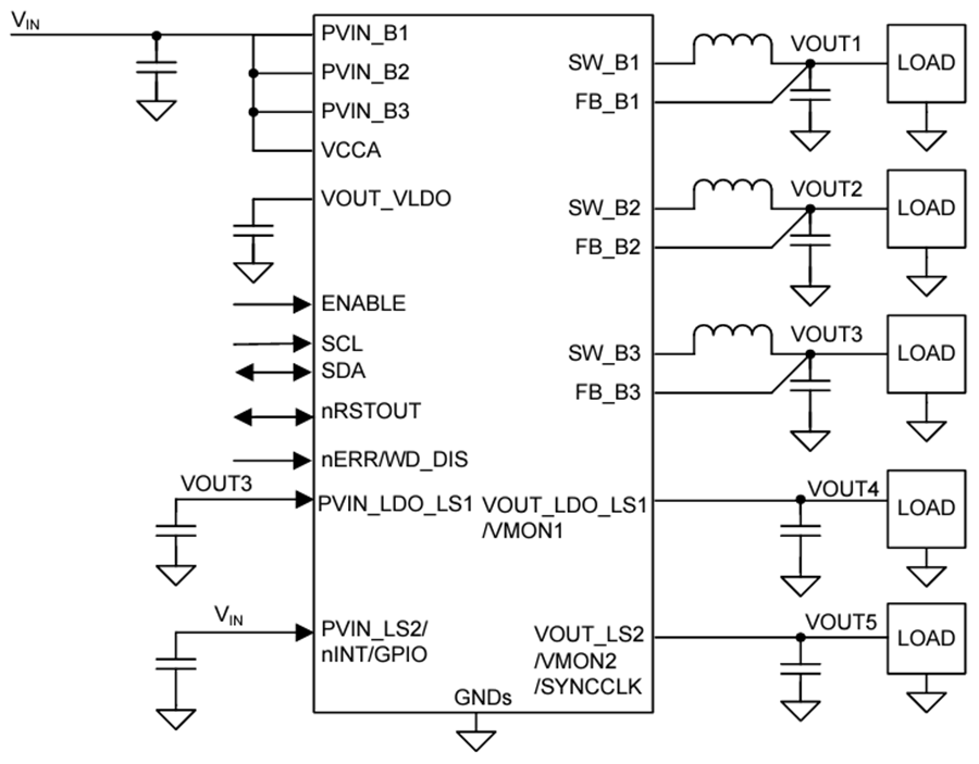 Schematic - Texas Instruments LP8772x-Q1 Low-Noise Buck Converters