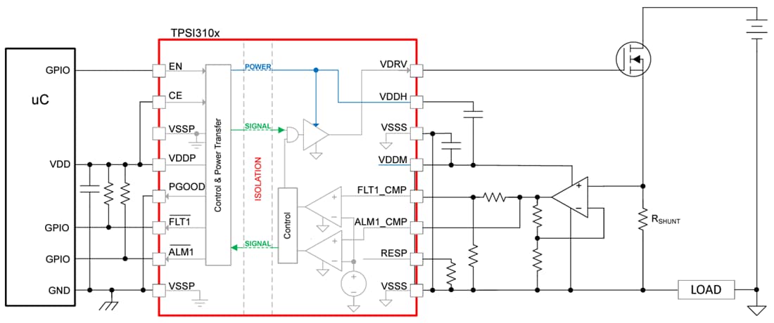 Schematic - Texas Instruments TPSI3100-Q1 Isolated Switch Driver