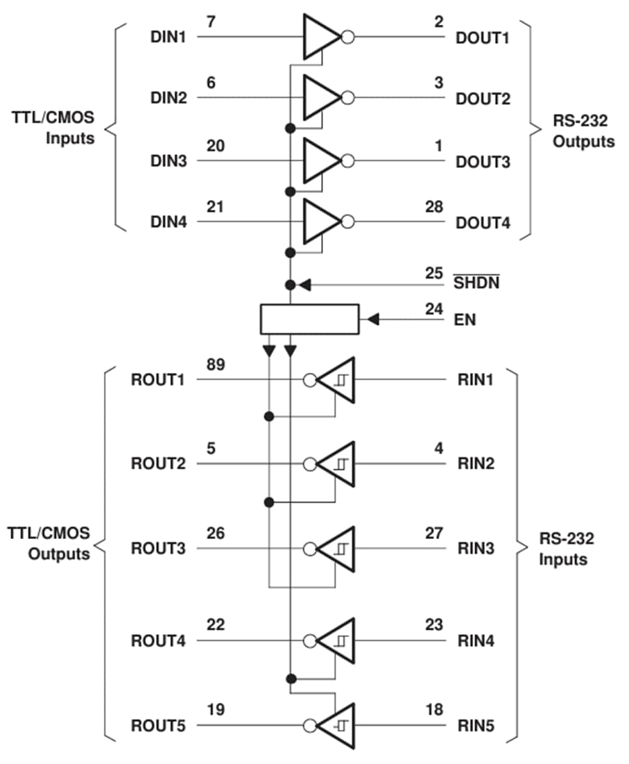 Block Diagram - Texas Instruments TRS213E RS-232 Line Driver/Receiver