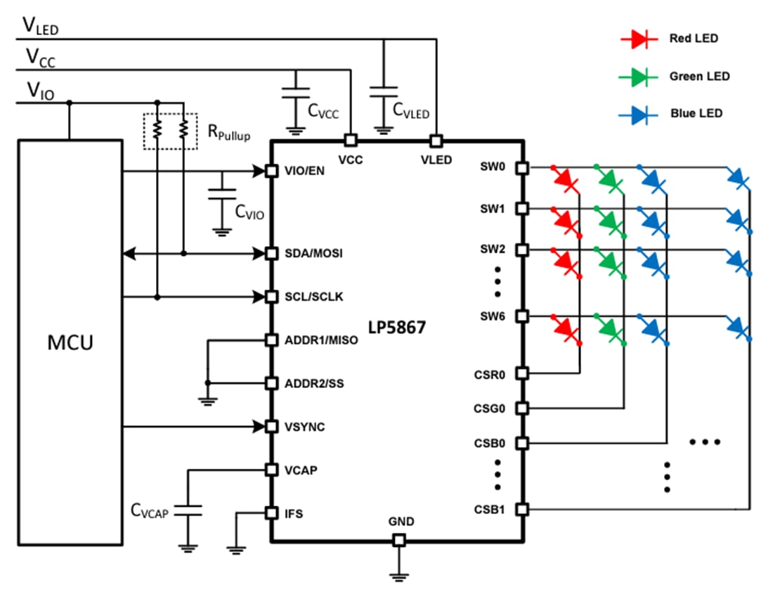 Schematic - Texas Instruments LP5867 7x6 LED Matrix Driver
