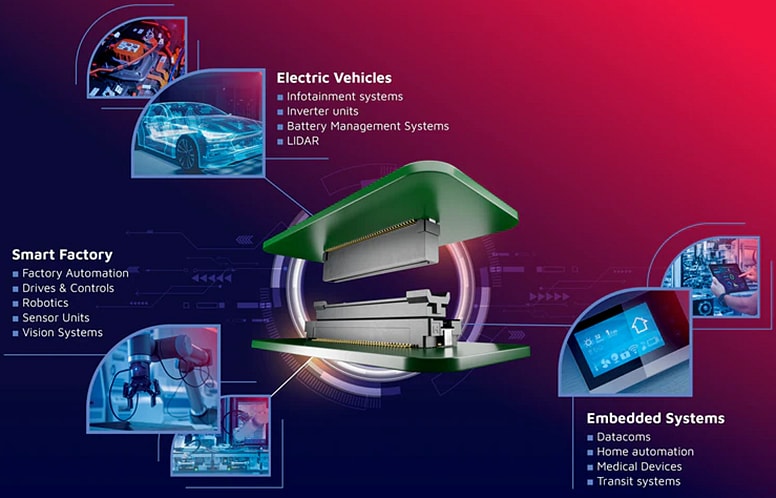 Infographic - Harwin Flecto Floating Connectors