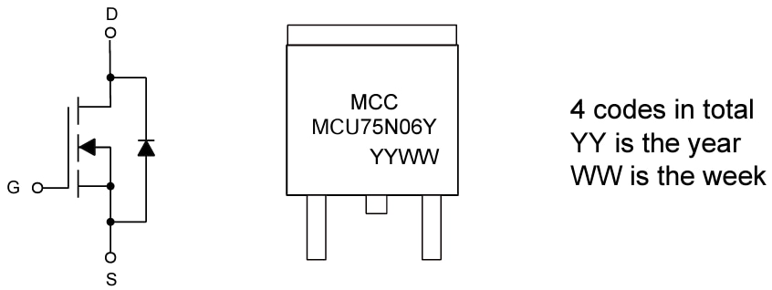 Micro Commercial Components (MCC) MCU75 N-Channel MOSFETs