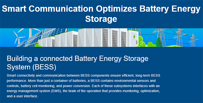 Infographic - Advantech UTC-115 Touch Panel Computer
