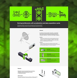 Infographic - BittWare RFX-8440L RFSoC L-Band Transceiver Card