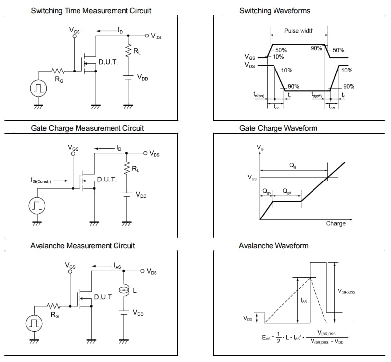 Location Circuit - ROHM Semiconductor RD3G08CBLHRB N-Channel Power MOSFET