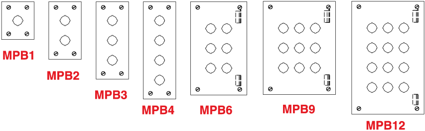 Infographic - Hammond Manufacturing Type 12 Mild Steel Miniature Pushbutton Enclosures