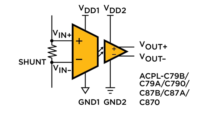 Application Circuit Diagram - Broadcom Optocouplers