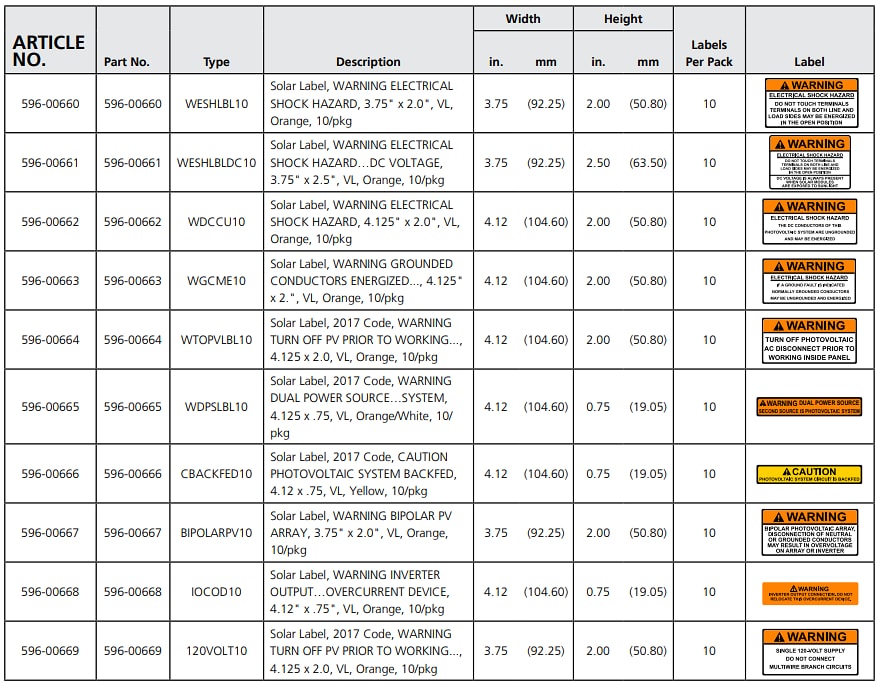 HellermannTyton NEC 2014 Solar Label Convenience Packs