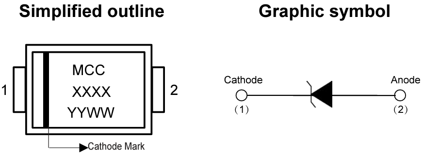 Micro Commercial Components (MCC) SMAJ4735AQ to SMAJ4764AQ 1W Zener Diodes
