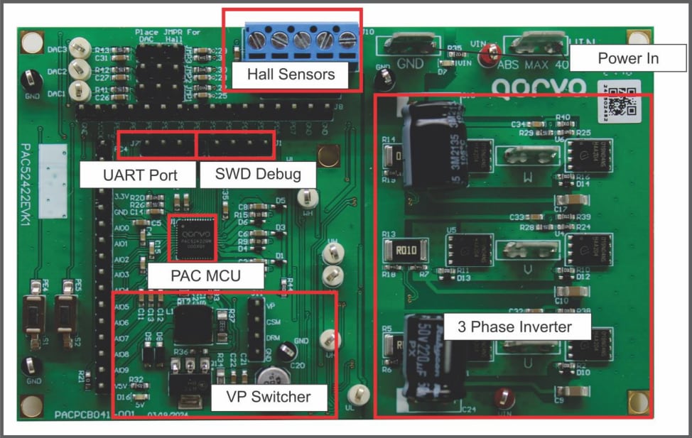 Qorvo PAC52422EVK1 Evaluation Module
