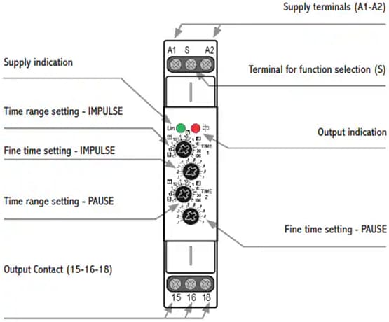 Infographic - ATC Diversified Electronics DTF Asymmetric Flasher Relay/Repeat Cycle Timer
