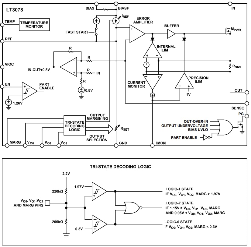 Block Diagram - Analog Devices Inc. LT3078 Ultra-Low Noise Linear Regulators