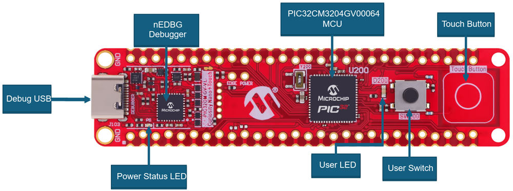 Chart - Microchip Technology PIC32CM GV-VL Curiosity Nano+ Touch Eval Kit