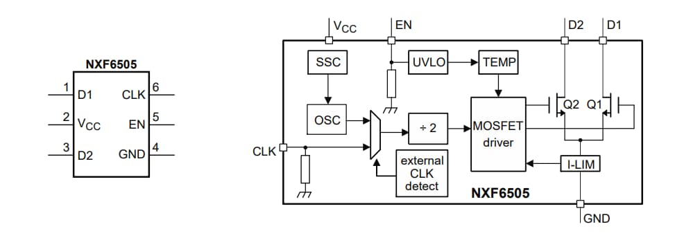 Location Circuit - Nexperia NXF6505A/B-Q100 Transformer Drivers