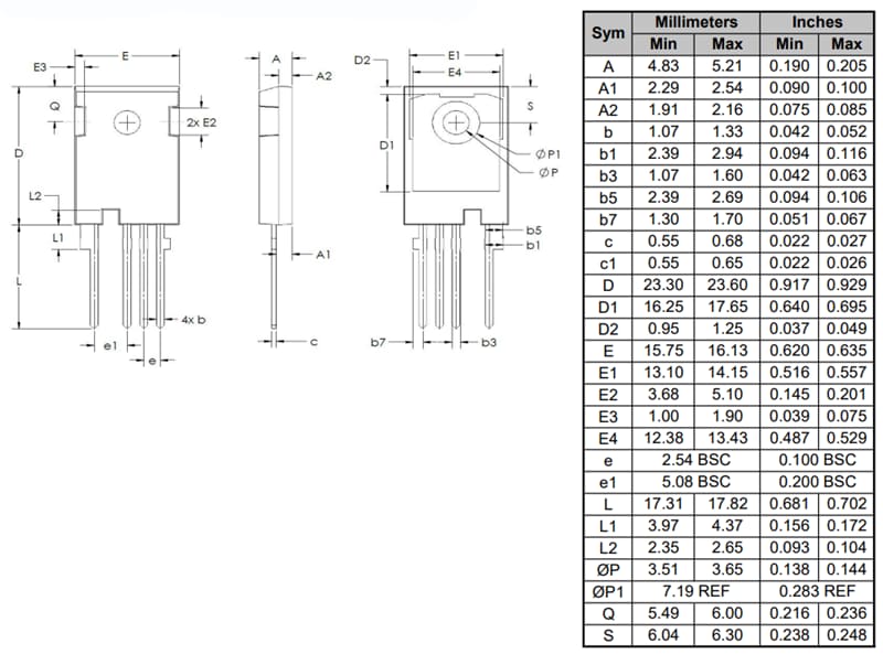 Chart - SemiQ GEN3 1200V SiC MOSFET Discrete Devices