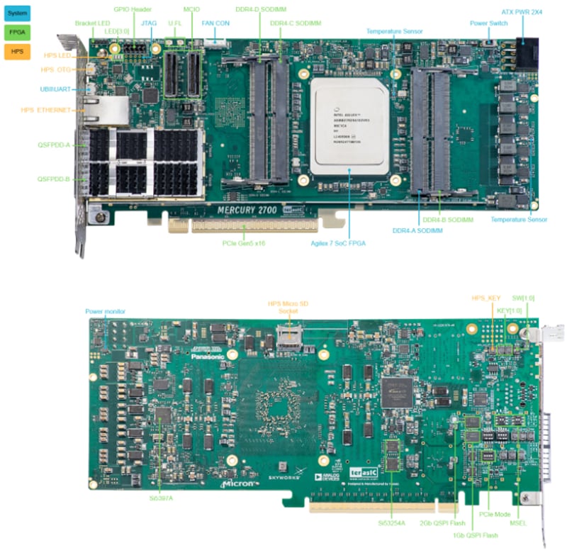Mechanical Drawing - Terasic Technologies Mercury A2700 Accelerator Card