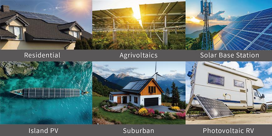 Chart - MEAN WELL PV-ML Series MPPT Solar Controllers