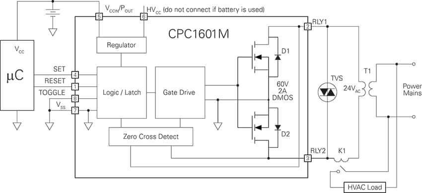 Application Circuit Diagram - IXYS Integrated Circuits CPC1601M 1-Form-A Solid State Latching Relay