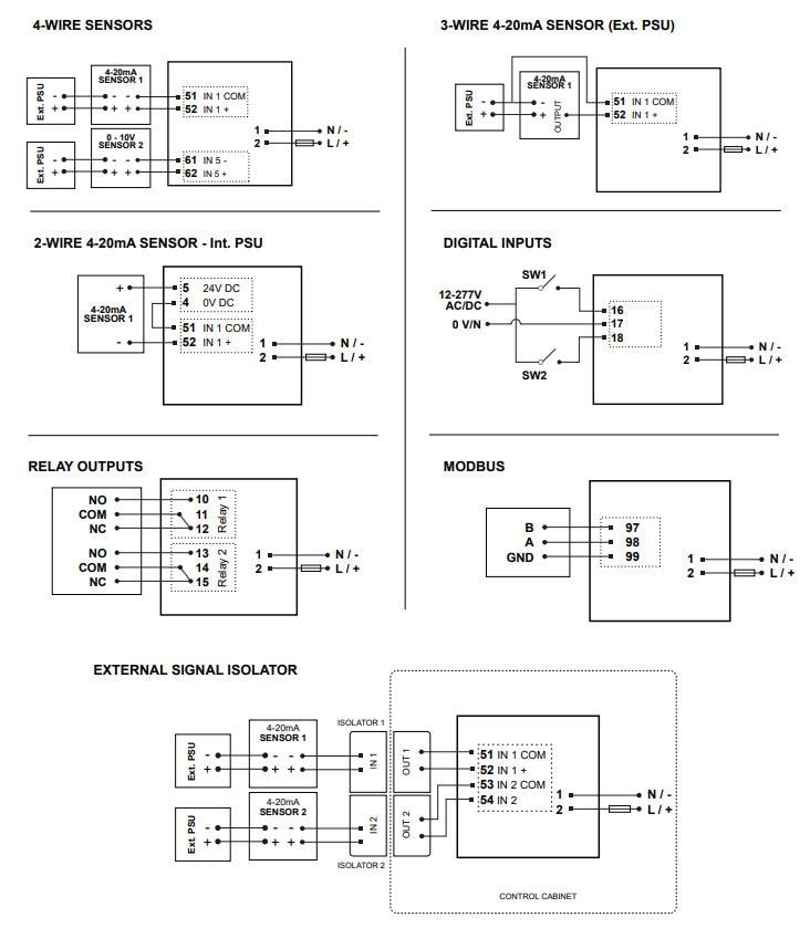 Application Circuit Diagram - Trumeter Vista Touch Process Meters