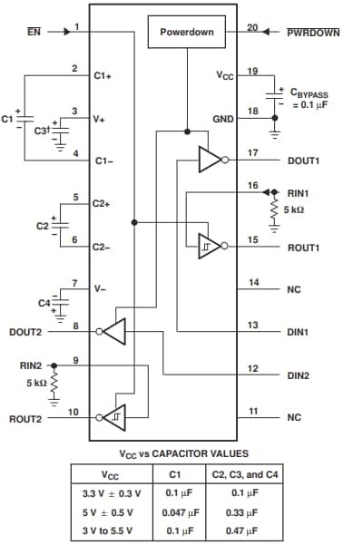 Application Circuit Diagram - Texas Instruments MAX3222E Multichannel RS-232 Line Driver/Receiver