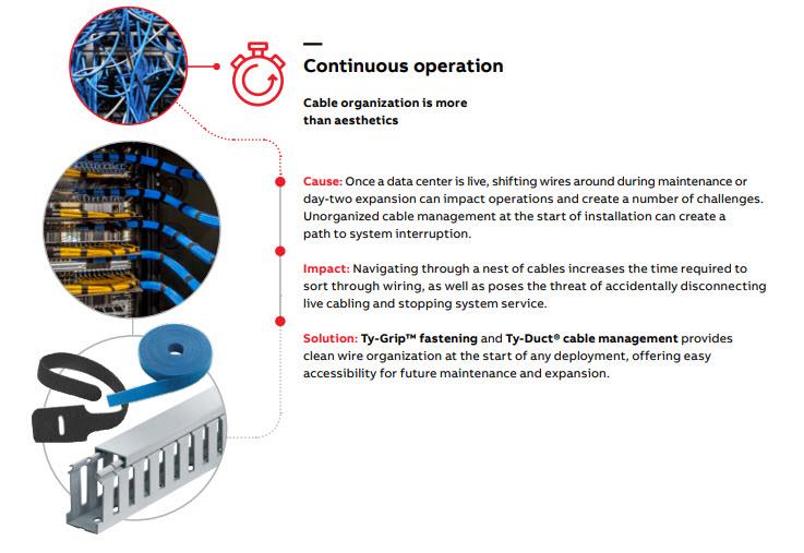 Infographic - ABB Installation Products Data Center Applications