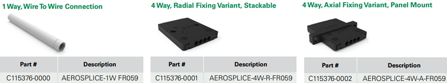 Infographic - C&K Aerospace AeroSplice® Reconnectable Wire Solution