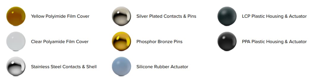 Chart - GCT Tactile Switches