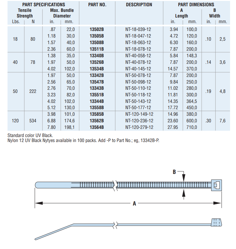 Mechanical Drawing - Heyco Nytye® Nylon 12 Cable Ties