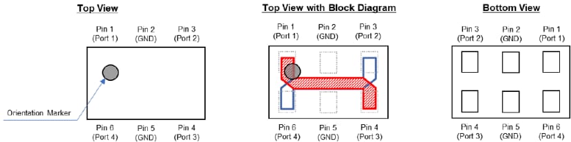 Location Circuit - Taoglas MHC125A Multiband GNSS Mini-Hybrid Coupler