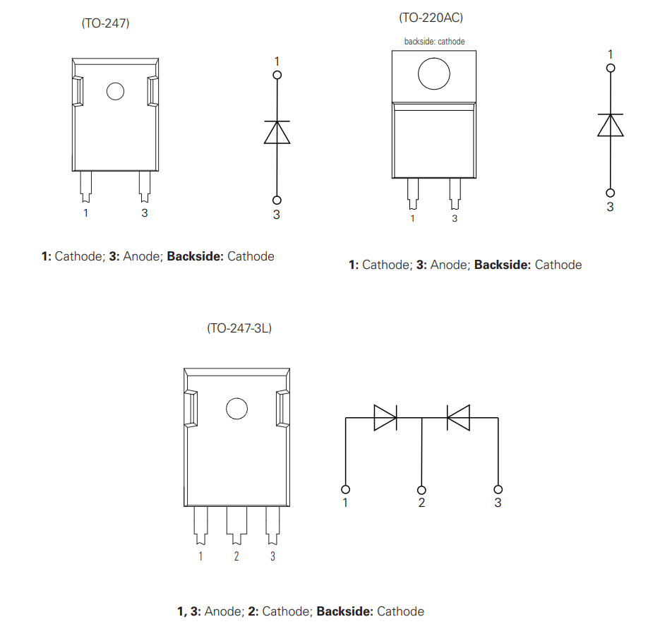 Block Diagram - IXYS DP High-Voltage, Fast-Recovery Diodes